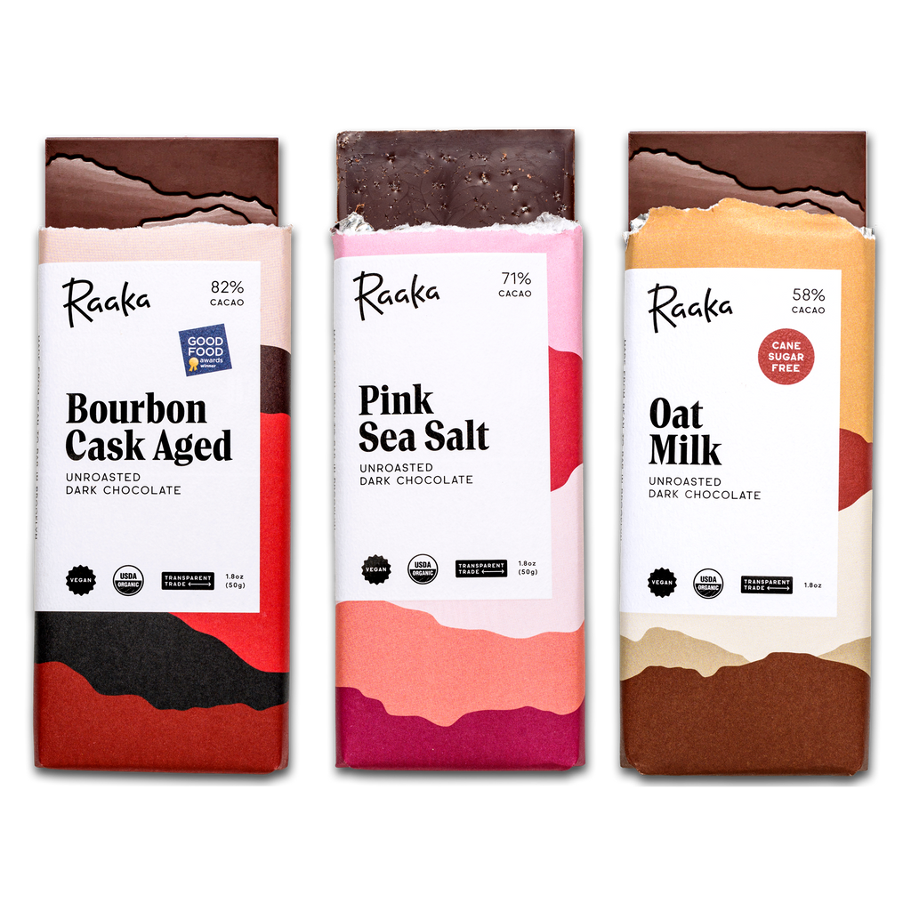 Best Sellers Bundle