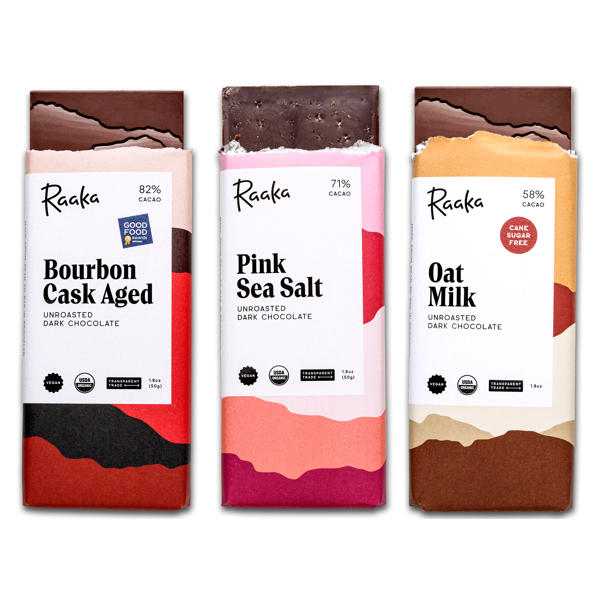 Best Sellers Bundle