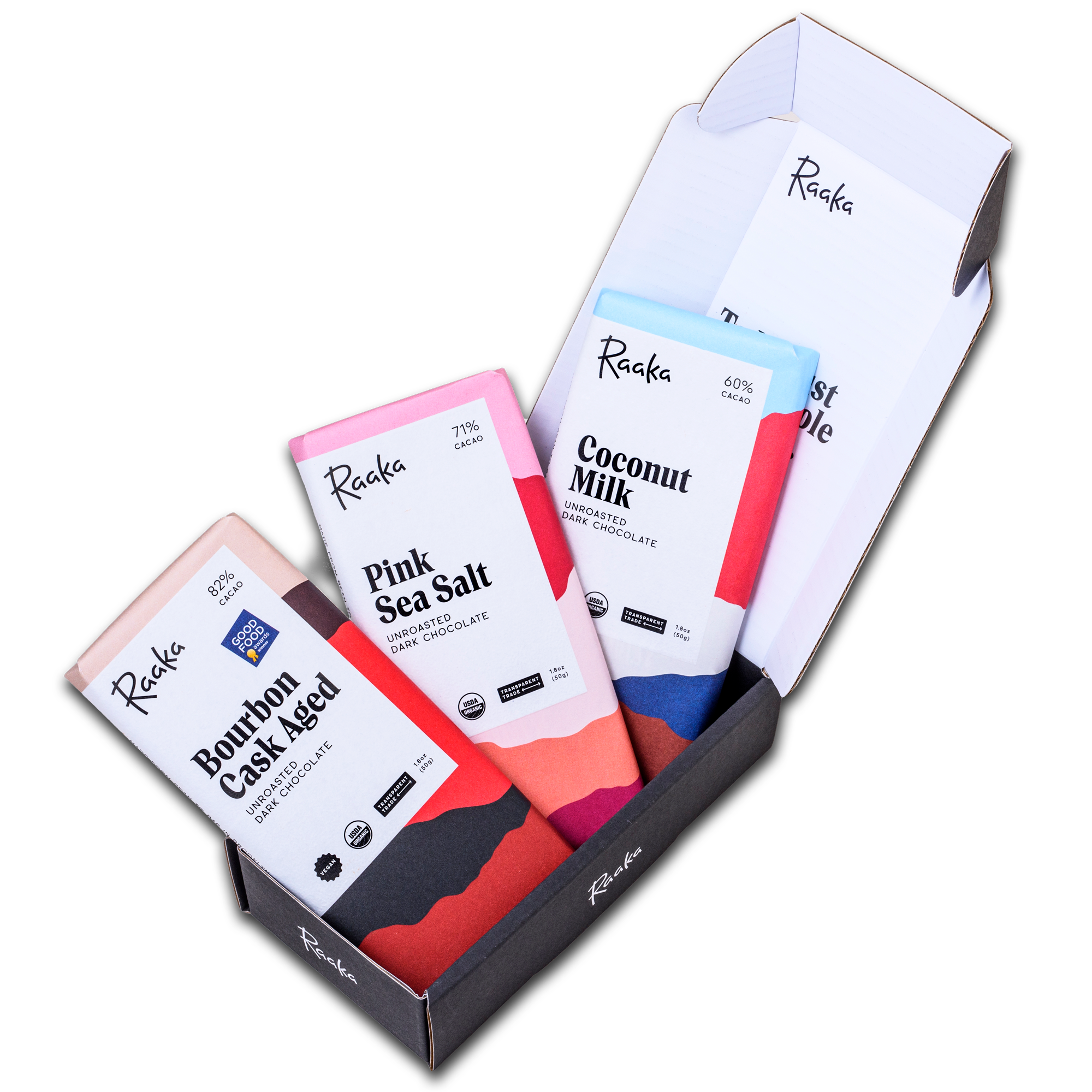 Customizable 3 Bar Box