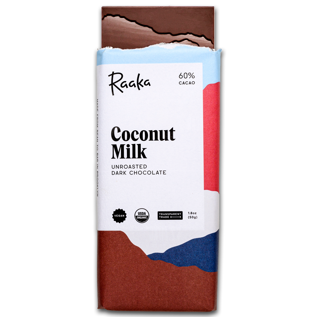 Coconut Milk
