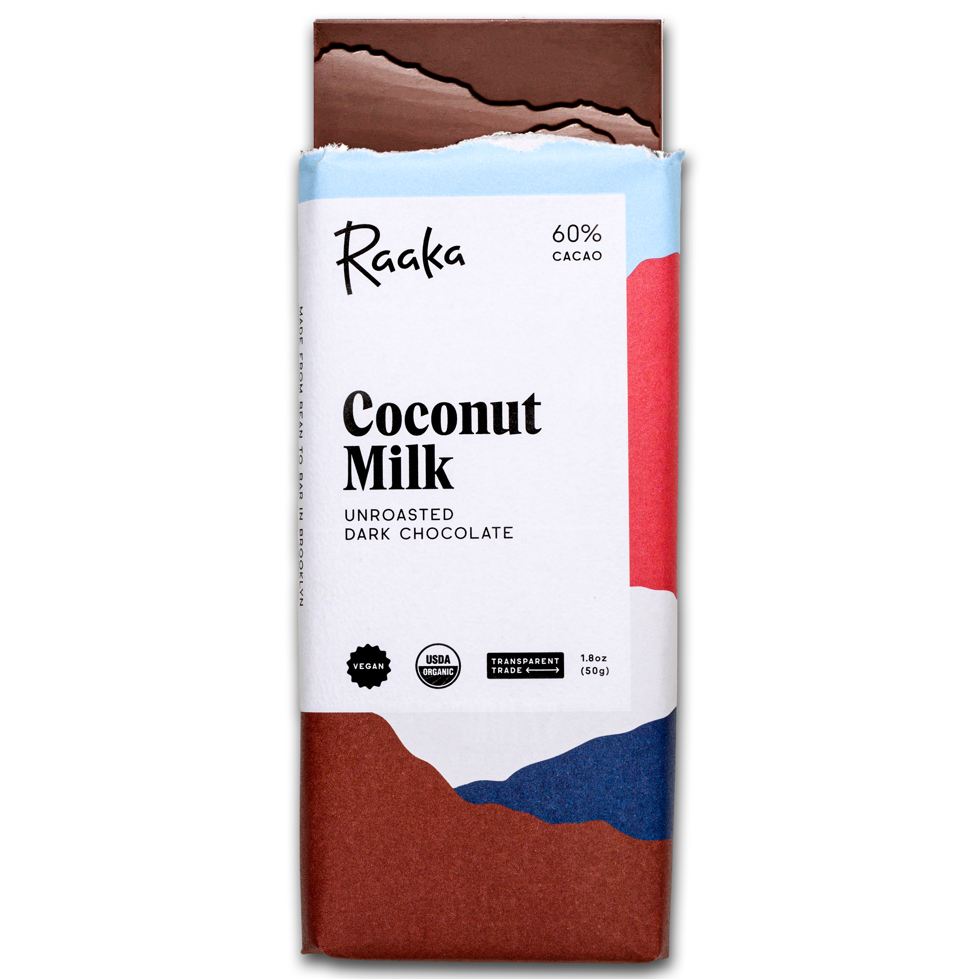 Coconut Milk