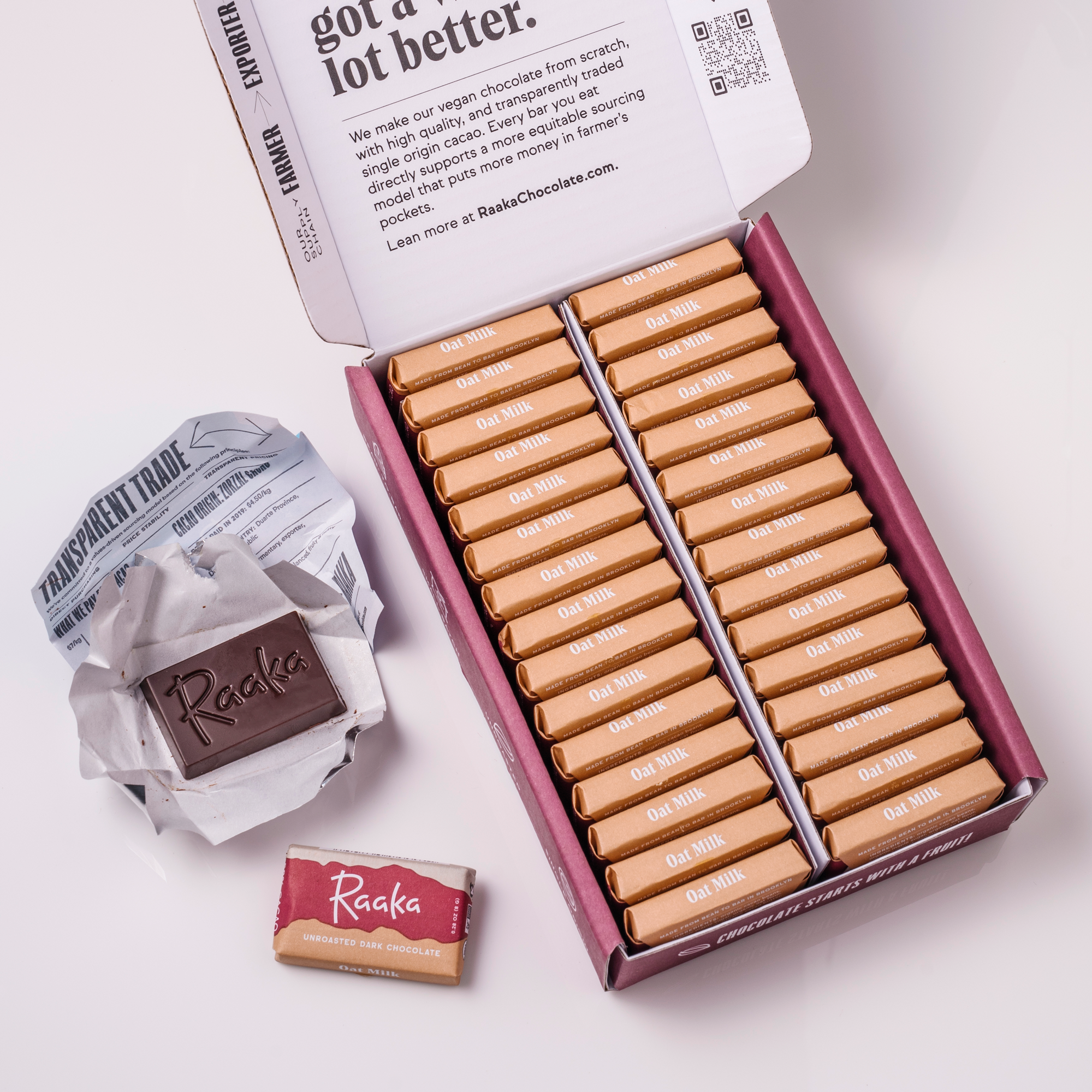 Mini Doses Box of 30