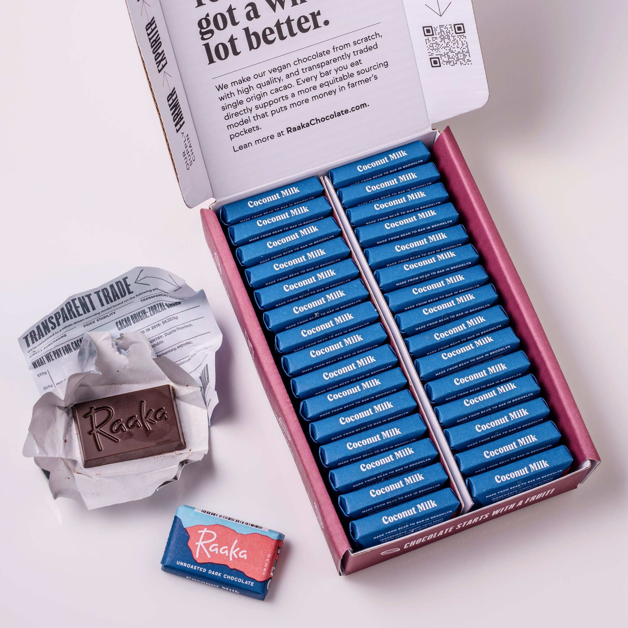 Mini Doses Box of 30