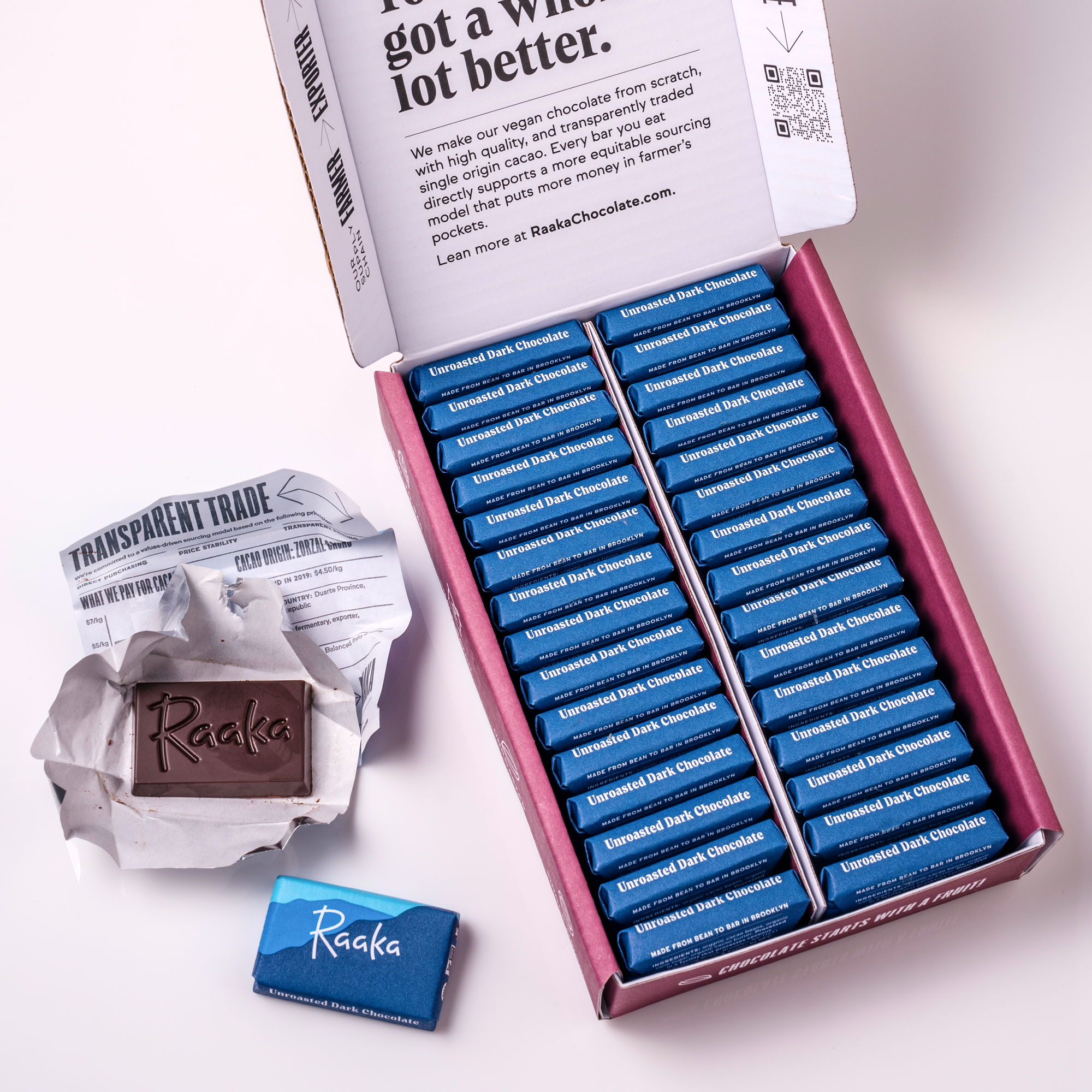 Mini Doses Box of 30