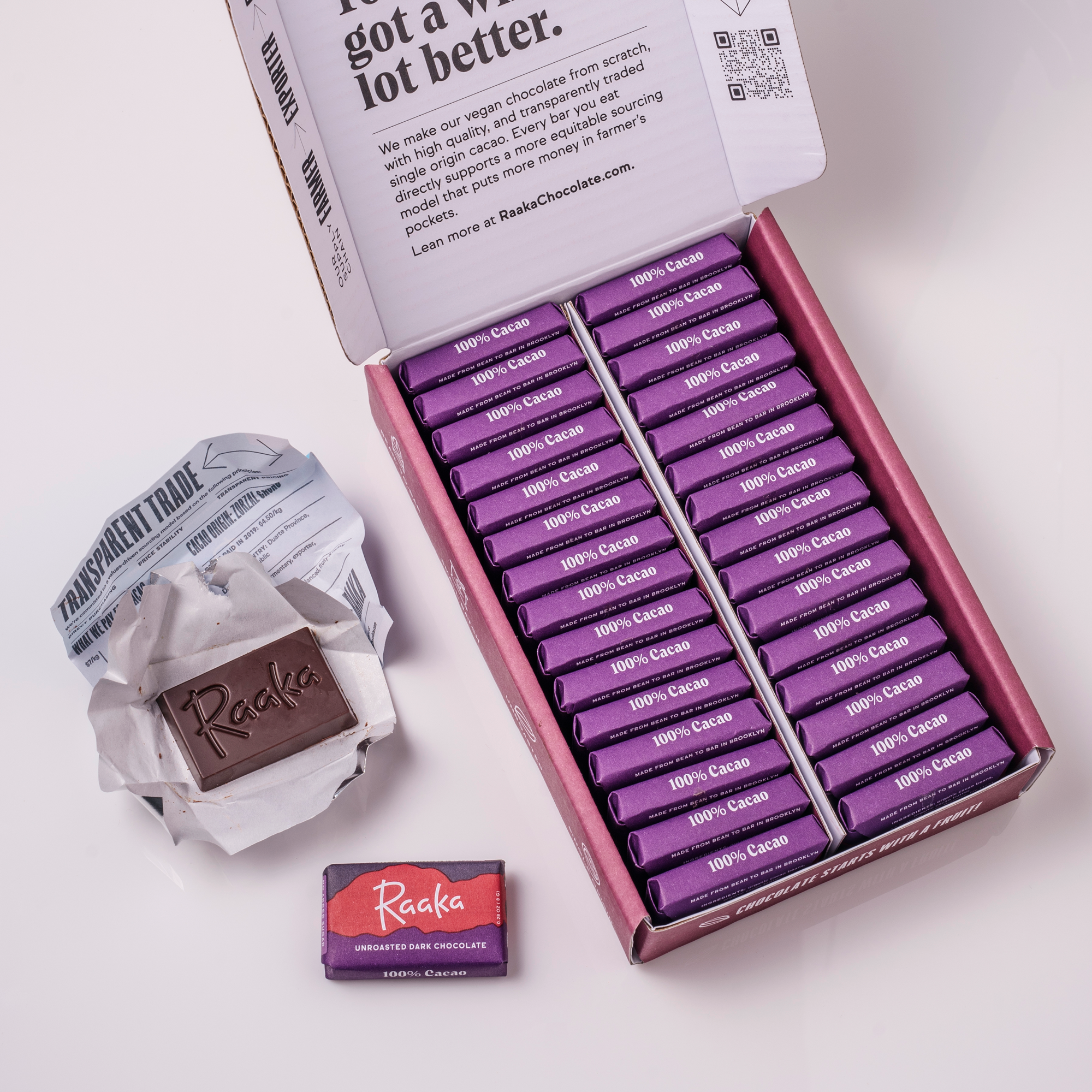 Mini Doses Box of 30