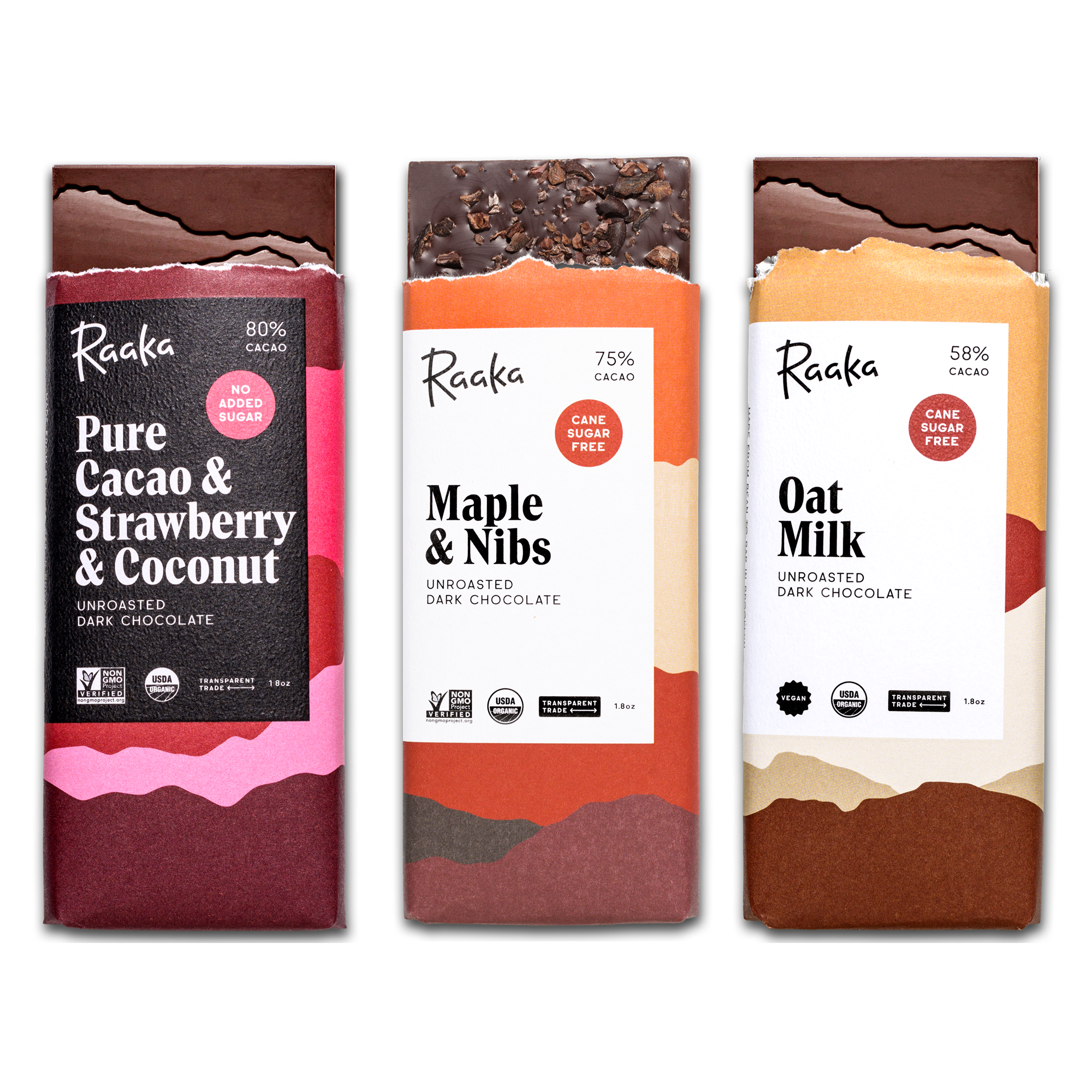 Refined Sugar Free Bundle