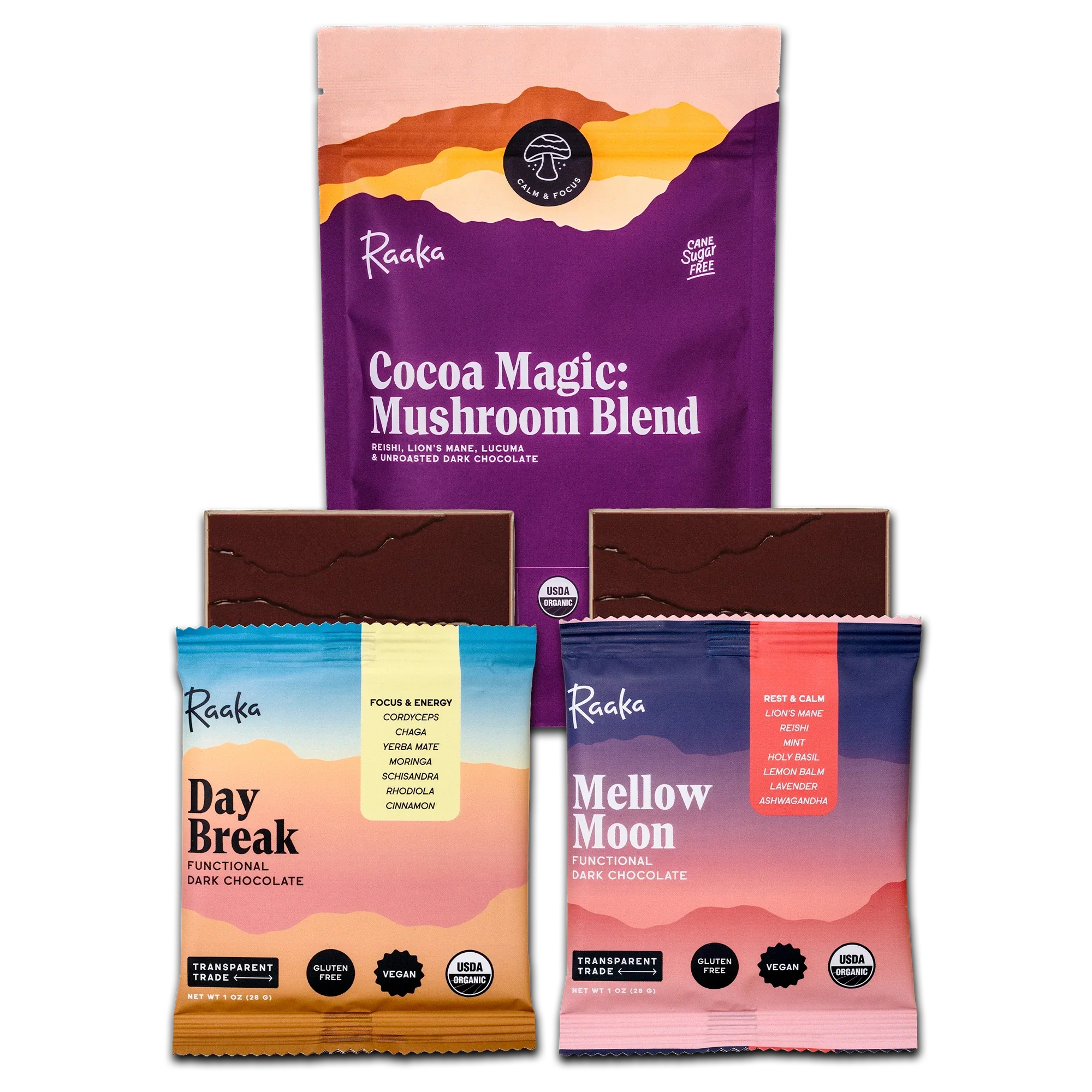 Functional Gift Bundle