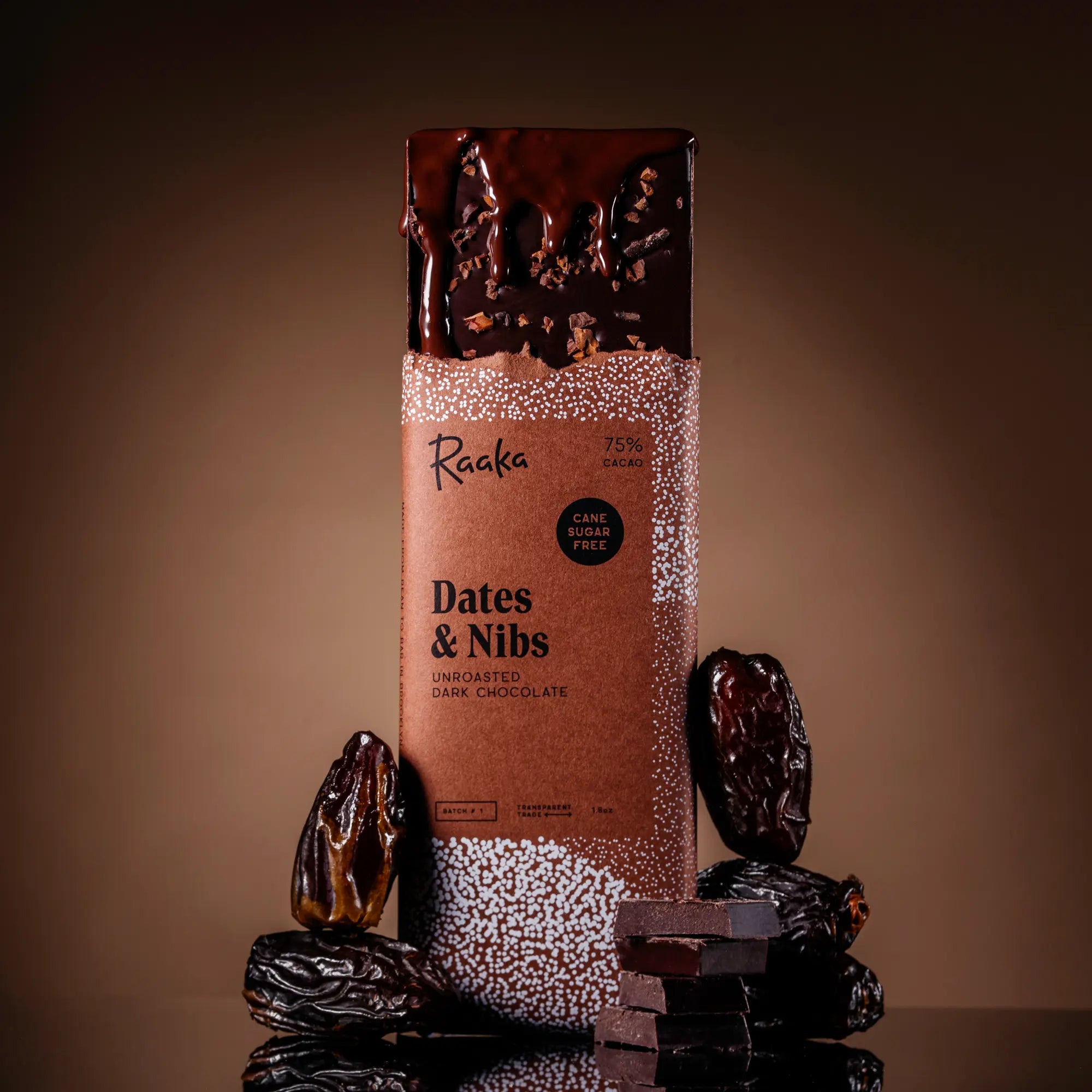 Dates & Nibs